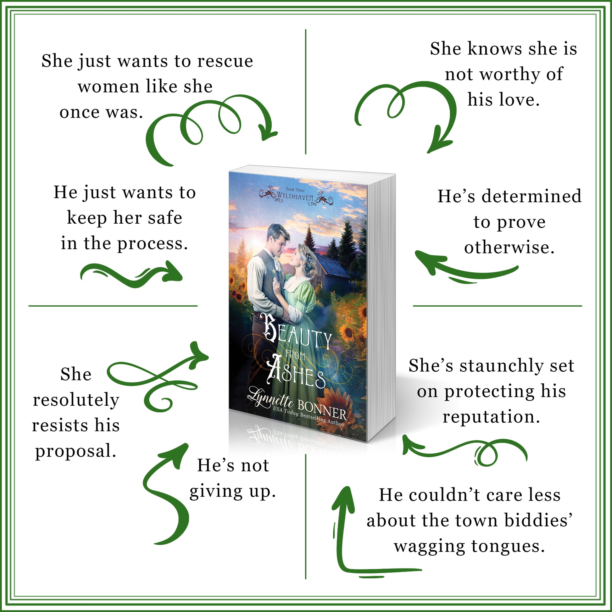 Tropes for Beauty From Ashes, a Christian historical Western Romance