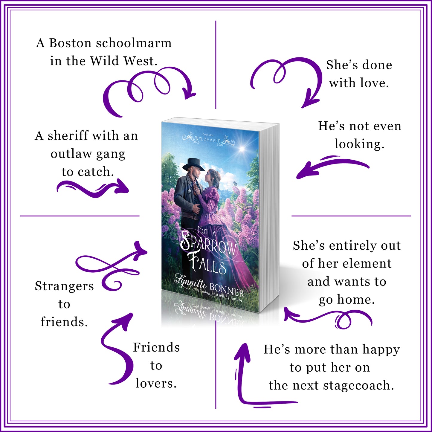 Tropes for Not a Sparrow Falls, a Christian historical Western Romance