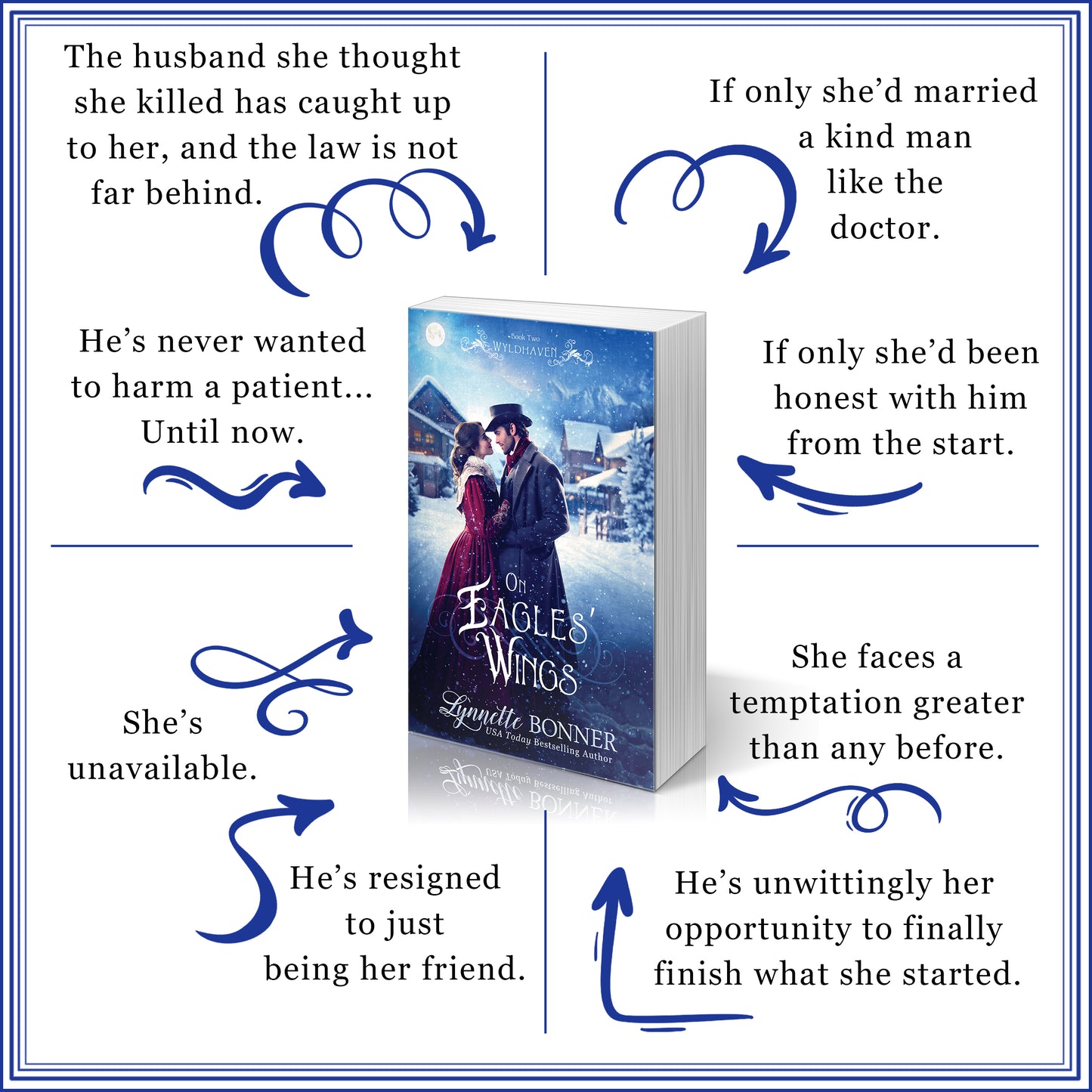 Tropes for On Eagles Wings, a Christian historical Western Romance